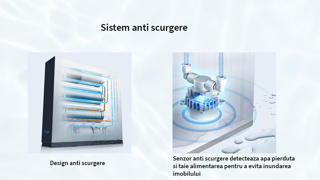 sistem anti scurgere