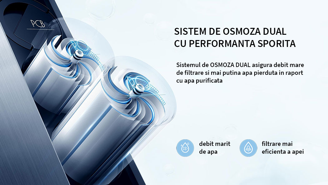 sistem osmoza dual