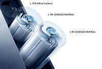 Sistem filtrare apa cu osmoza BIOLUX DUAL OSMOSIS (fara vas acumulare) CWRC-800 cu AUTOSPALARE by Midea